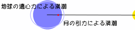 20090729-3.gif